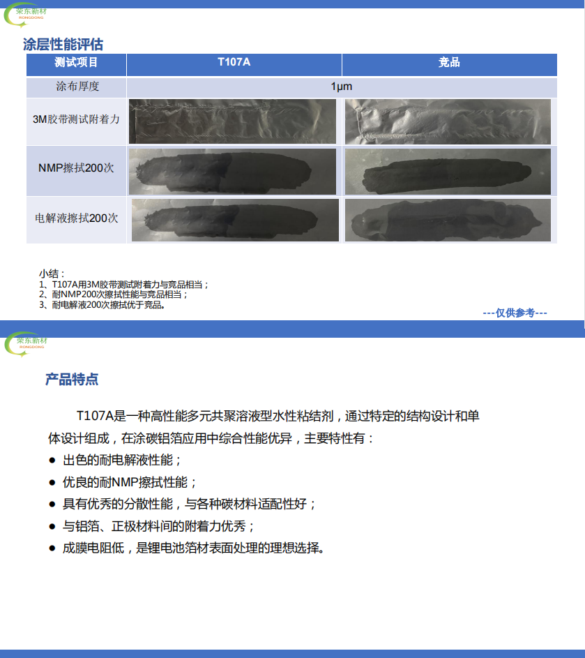 {gallery: 'gal1', smallimage: '/upload/image/202504/680b681e770ac.png',largeimage: '/upload/image/202504/680b681e770ac.png'}