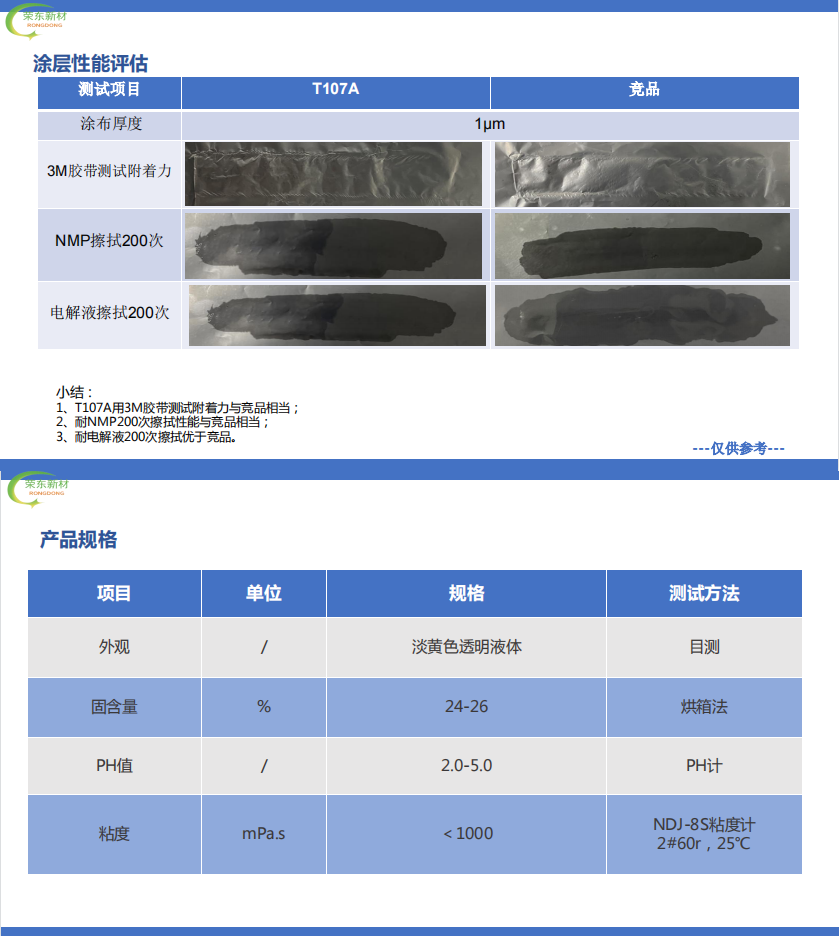 {gallery: 'gal1', smallimage: '/upload/image/202504/680b681eab432.png',largeimage: '/upload/image/202504/680b681eab432.png'}