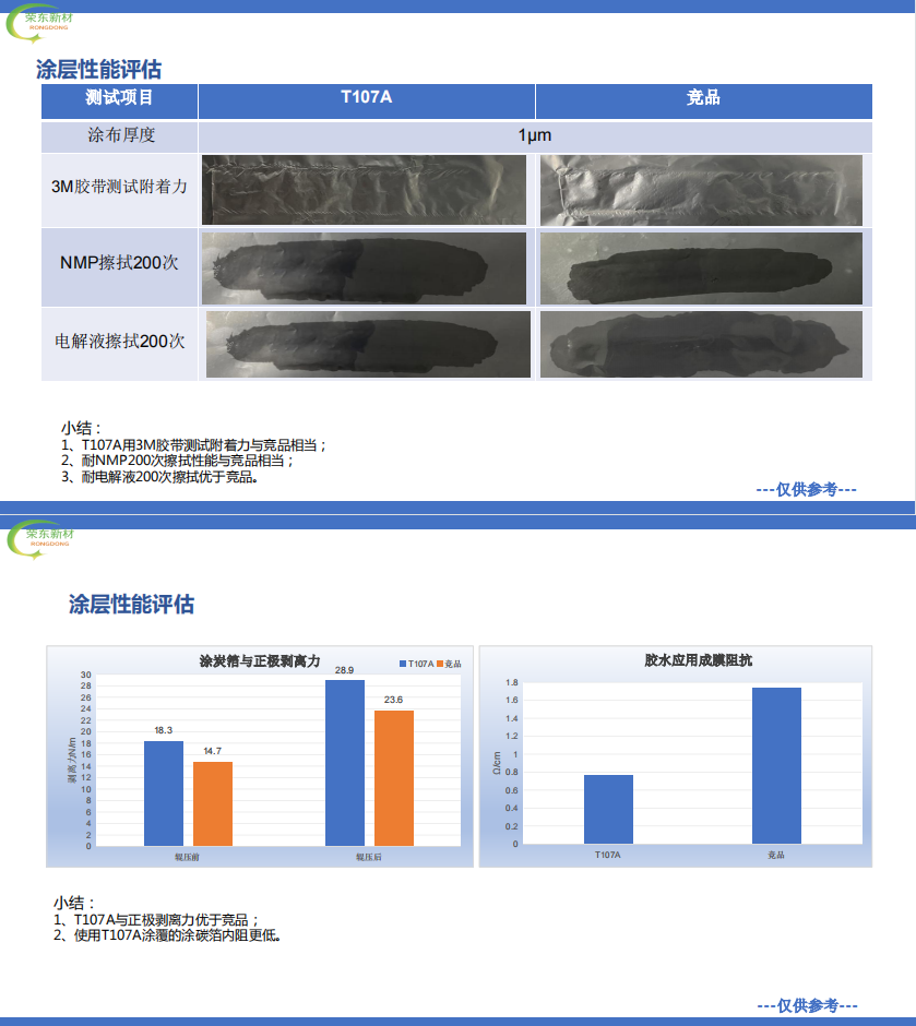 {gallery: 'gal1', smallimage: '/upload/image/202504/680b681ec8462.png',largeimage: '/upload/image/202504/680b681ec8462.png'}